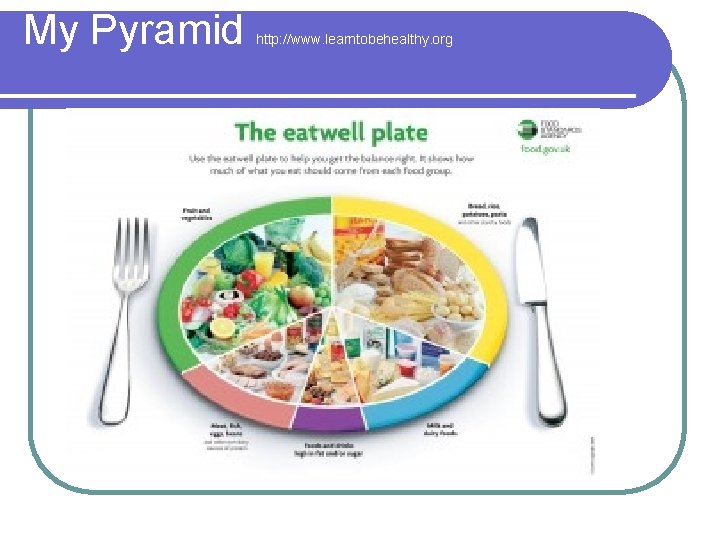 My Pyramid http: //www. learntobehealthy. org 