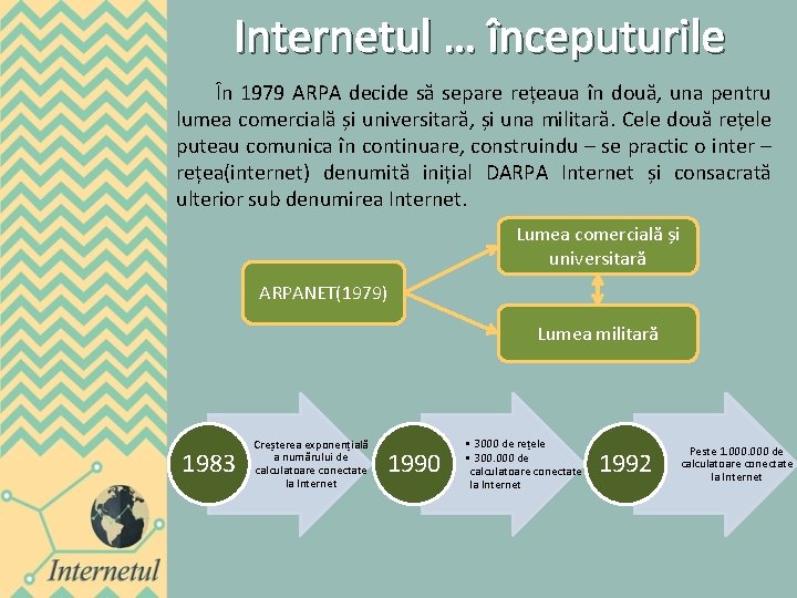 Internetul … începuturile În 1979 ARPA decide să separe rețeaua în două, una pentru