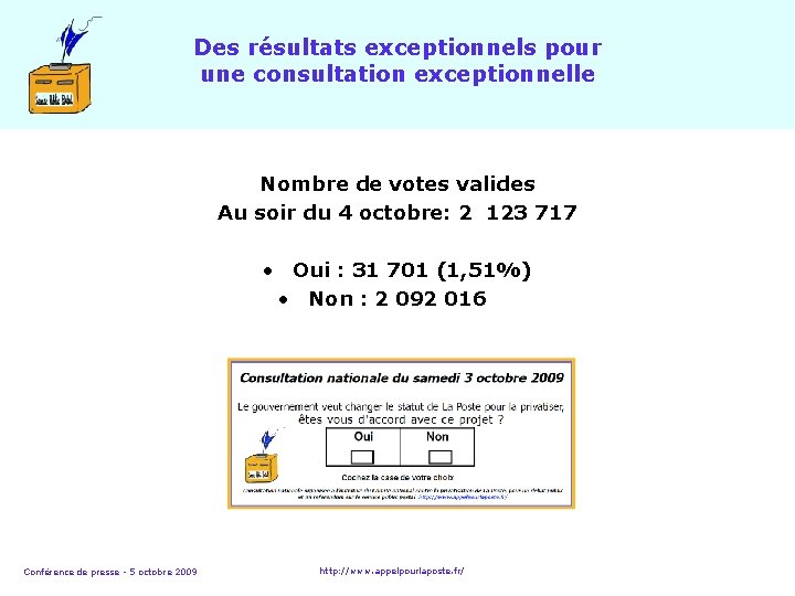 Des résultats exceptionnels pour une consultation exceptionnelle Nombre de votes valides Au soir du