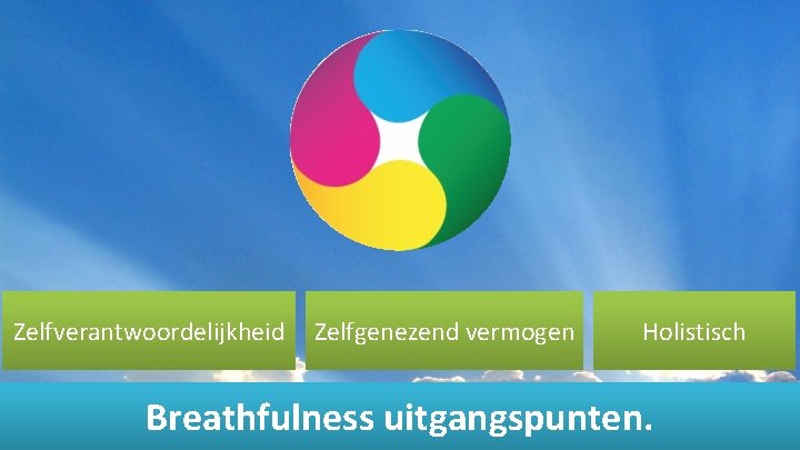 Zelfverantwoordelijkheid Zelfgenezend vermogen Holistisch Breathfulness uitgangspunten. 