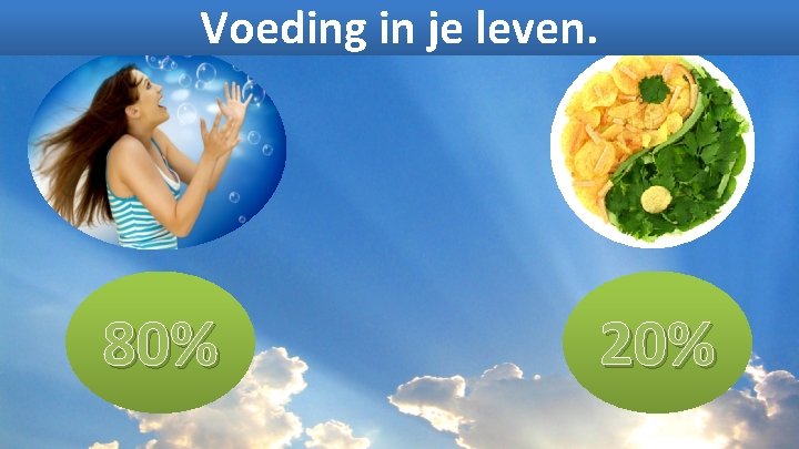 Voeding in je leven. 80% 20% 