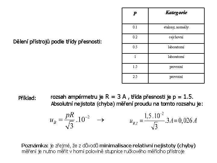 Dělení přístrojů podle třídy přesnosti: Příklad: p Kategorie 0. 1 etalony, normály 0. 2