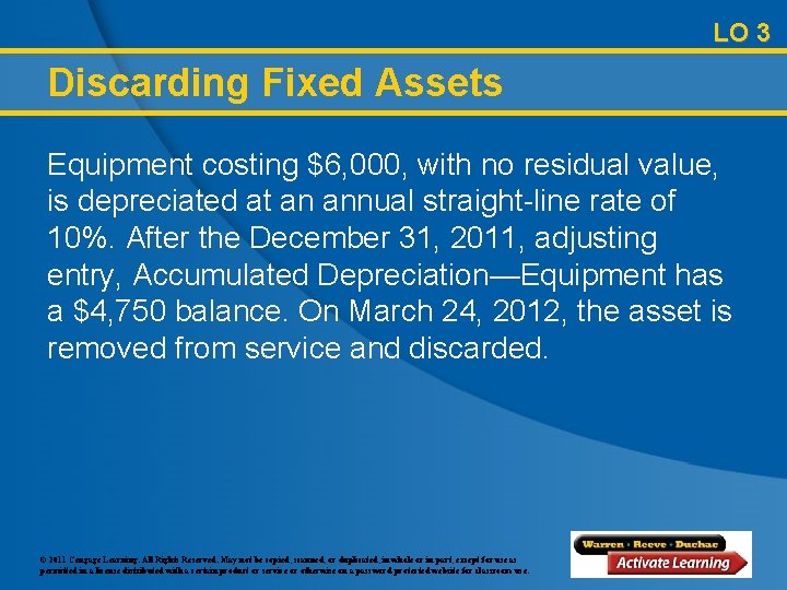 LO 3 Discarding Fixed Assets Equipment costing $6, 000, with no residual value, is