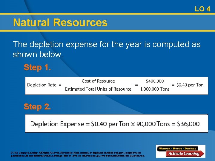 LO 4 Natural Resources The depletion expense for the year is computed as shown