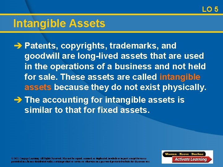 LO 5 Intangible Assets è Patents, copyrights, trademarks, and goodwill are long-lived assets that