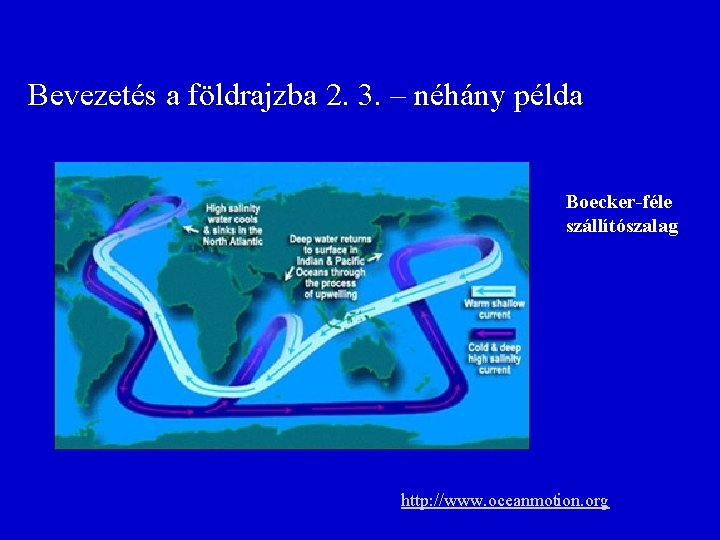 Bevezetés a földrajzba 2. 3. – néhány példa Boecker-féle szállítószalag http: //www. oceanmotion. org