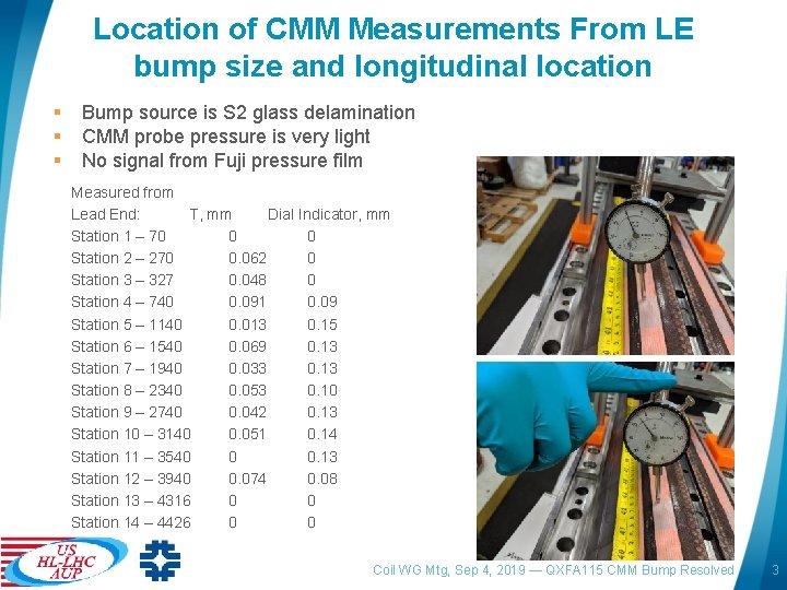 Location of CMM Measurements From LE bump size and longitudinal location § § §