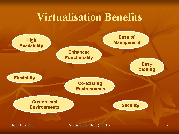 Virtualisation Benefits Ease of Management High Availability Enhanced Functionality Easy Cloning Flexibility Co-existing Environments
