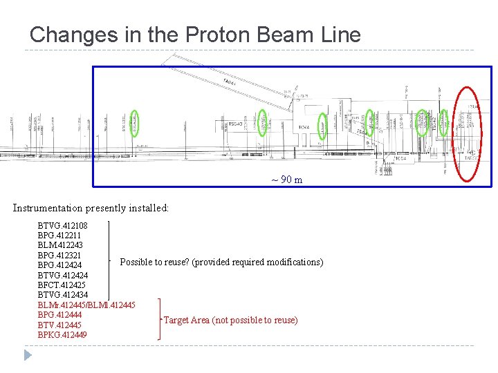 Changes in the Proton Beam Line ~ 90 m Instrumentation presently installed: BTVG. 412108 Changes in the Proton Beam Line ~ 90 m Instrumentation presently installed: BTVG. 412108
