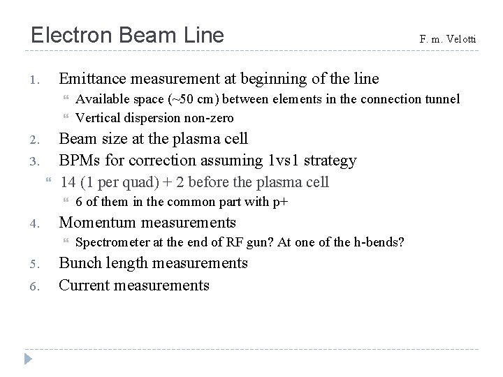 Electron Beam Line Emittance measurement at beginning of the line 1. 2. 3. 6. Electron Beam Line Emittance measurement at beginning of the line 1. 2. 3. 6.