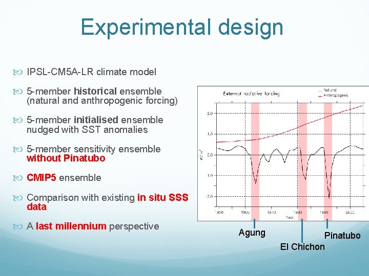 Experimental design IPSL-CM 5 A-LR climate model 5 -member historical ensemble (natural and anthropogenic