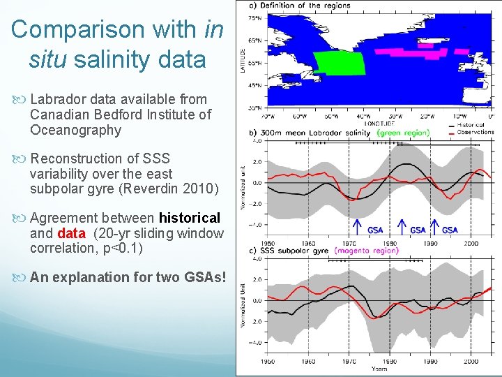 Comparison with in situ salinity data Labrador data available from Canadian Bedford Institute of