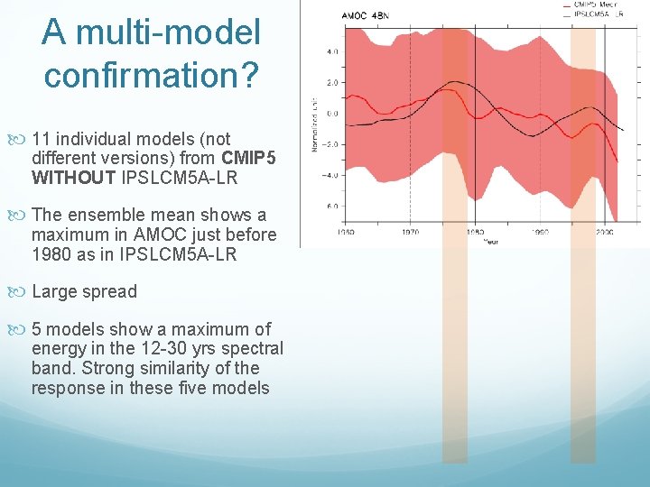 A multi-model confirmation? 11 individual models (not different versions) from CMIP 5 WITHOUT IPSLCM