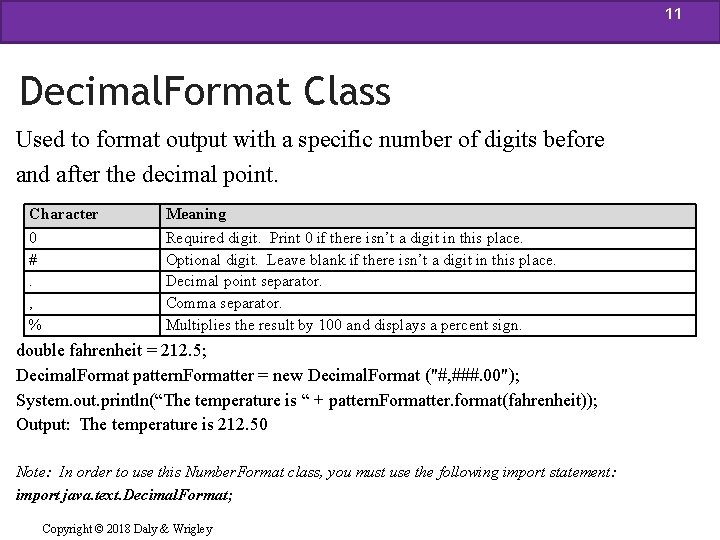 11 Decimal. Format Class Used to format output with a specific number of digits