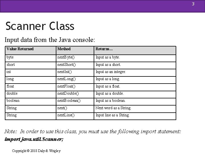 3 Scanner Class Input data from the Java console: Value Returned Method Returns… byte