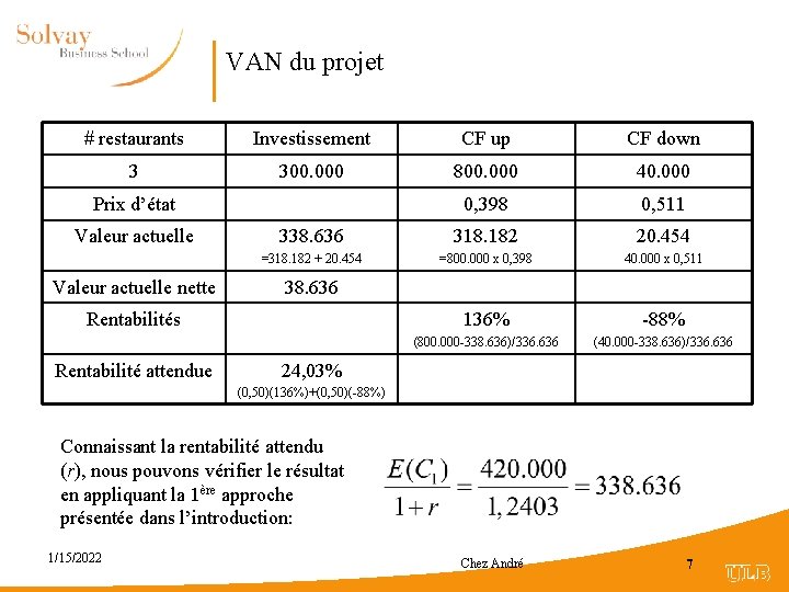 VAN du projet # restaurants Investissement CF up CF down 3 300. 000 800.