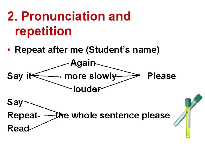 2. Pronunciation and repetition • Repeat after me (Student’s name) Again Say it more