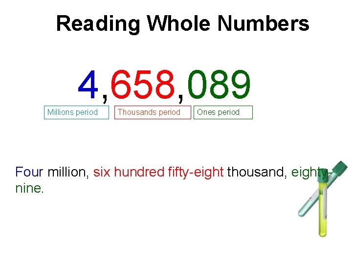 Reading Whole Numbers 4, 658, 089 Millions period Thousands period Ones period Four million,