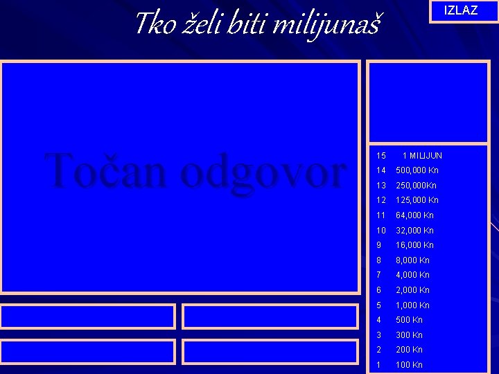 IZLAZ Tko želi biti milijunaš Točan odgovor 15 1 MILIJUN 14 500, 000 Kn