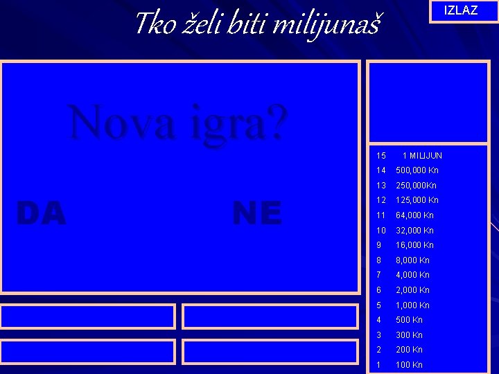 IZLAZ Tko želi biti milijunaš Nova igra? 15 DA NE 1 MILIJUN 14 500,