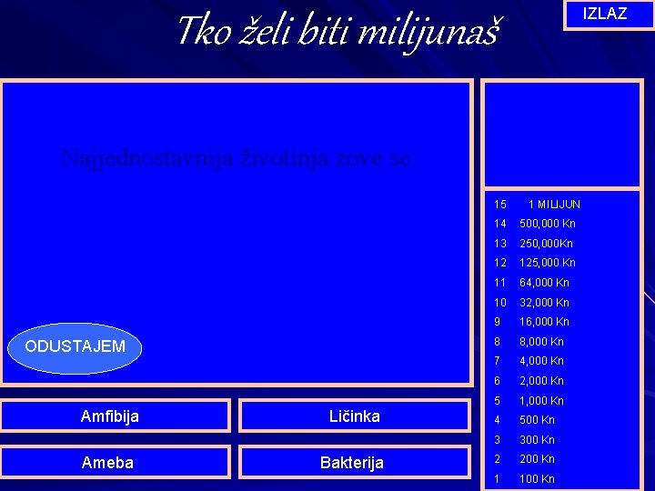 IZLAZ Tko želi biti milijunaš Najjednostavnija životinja zove se: 15 ODUSTAJEM Amfibija Ameba Ličinka