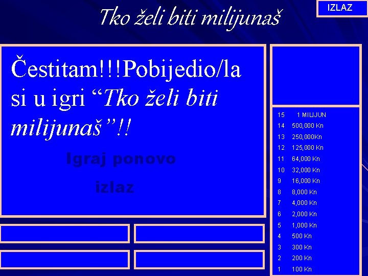 IZLAZ Tko želi biti milijunaš Čestitam!!!Pobijedio/la si u igri “Tko želi biti milijunaš”!! Igraj