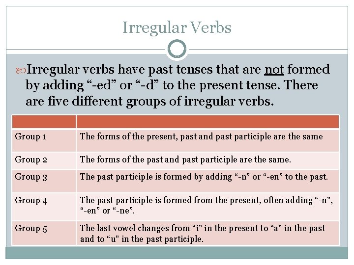 Irregular Verbs Irregular verbs have past tenses that are not formed by adding “-ed”