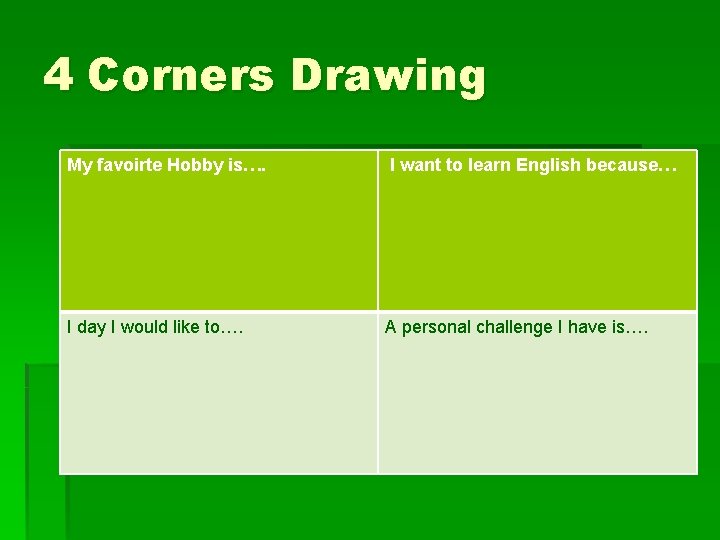 4 Corners Drawing My favoirte Hobby is…. I want to learn English because… I