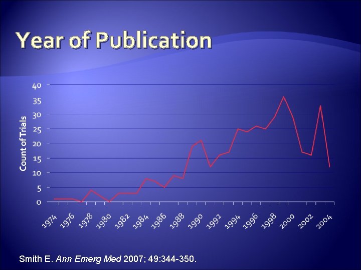 Year of Publication Smith E. Ann Emerg Med 2007; 49: 344 -350. 