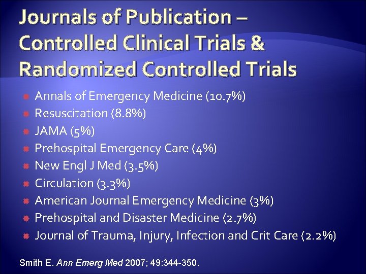 Journals of Publication – Controlled Clinical Trials & Randomized Controlled Trials Annals of Emergency