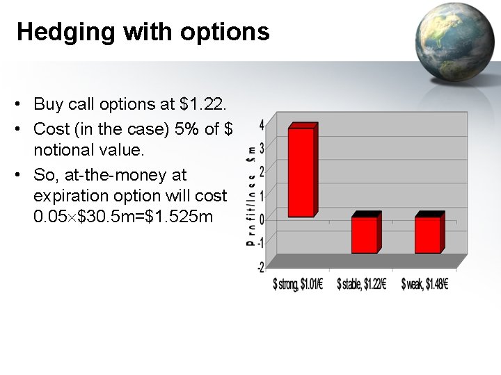 Hedging with options • Buy call options at $1. 22. • Cost (in the