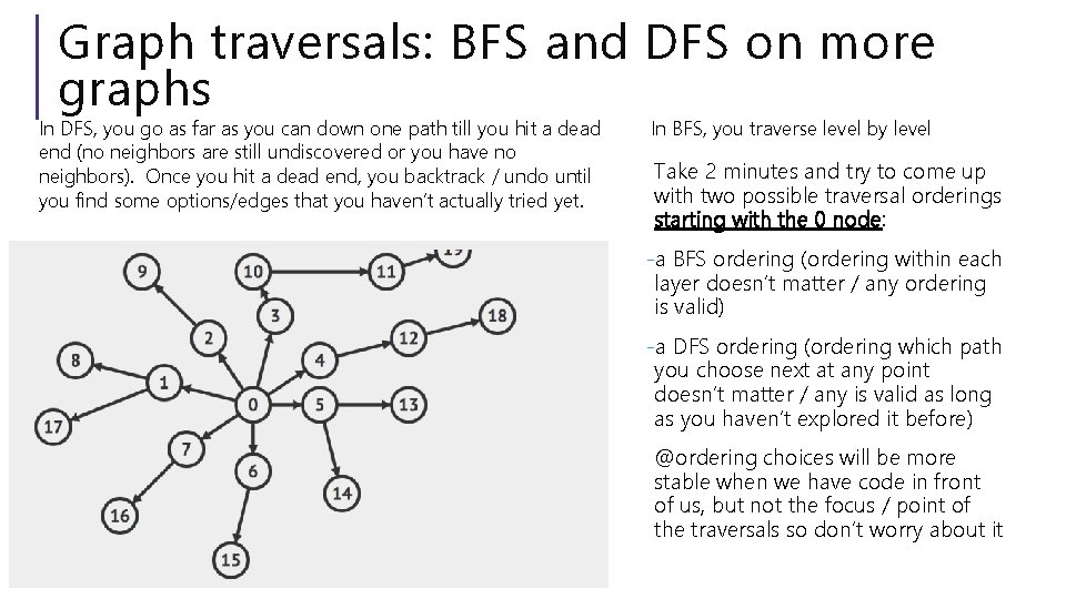 Graph traversals: BFS and DFS on more graphs In DFS, you go as far