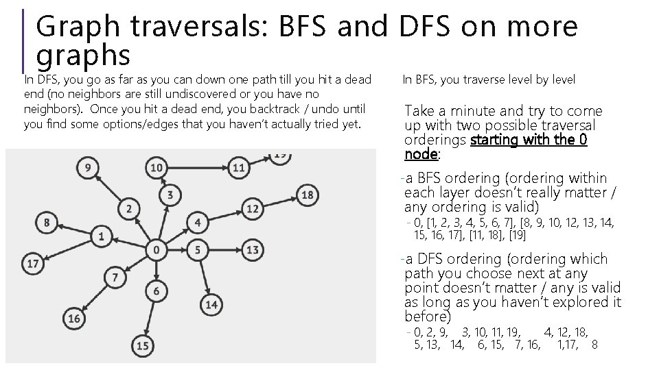 Graph traversals: BFS and DFS on more graphs In DFS, you go as far