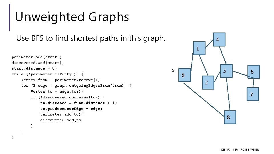 Unweighted Graphs Use BFS to find shortest paths in this graph. 4 1 perimeter.