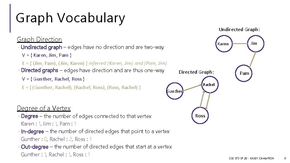 Graph Vocabulary Undirected Graph: Graph Direction - Undirected graph – edges have no direction