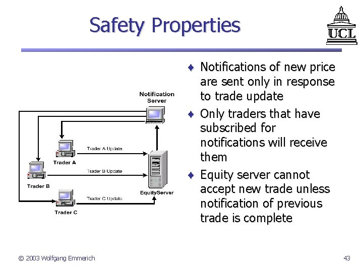 Safety Properties ¨ Notifications of new price are sent only in response to trade