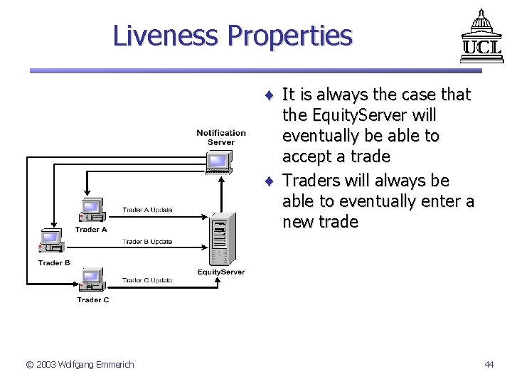 Liveness Properties ¨ It is always the case that the Equity. Server will eventually
