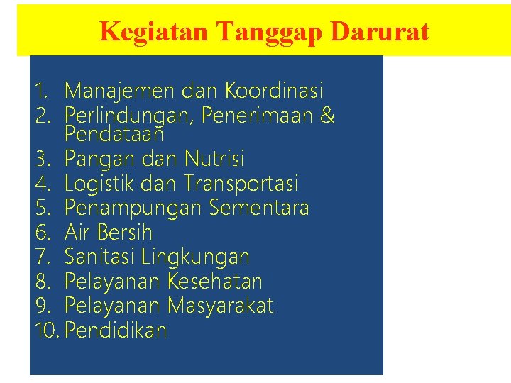Kegiatan Tanggap Darurat 1. Manajemen dan Koordinasi 2. Perlindungan, Penerimaan & Pendataan 3. Pangan Kegiatan Tanggap Darurat 1. Manajemen dan Koordinasi 2. Perlindungan, Penerimaan & Pendataan 3. Pangan