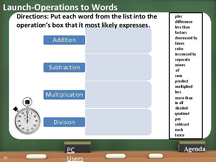 Launch-Operations to Words Directions: Put each word from the list into the operation’s box