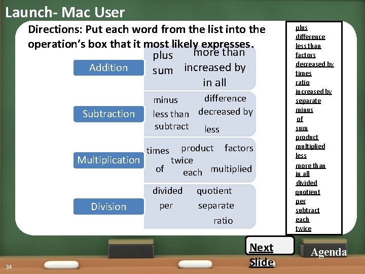 Launch- Mac User Directions: Put each word from the list into the operation’s box