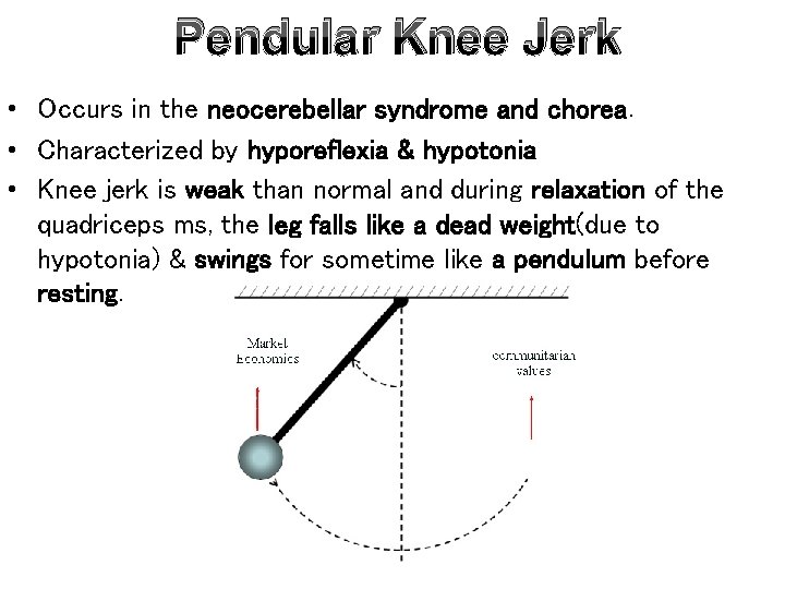 Pendular Knee Jerk • Occurs in the neocerebellar syndrome and chorea. • Characterized by