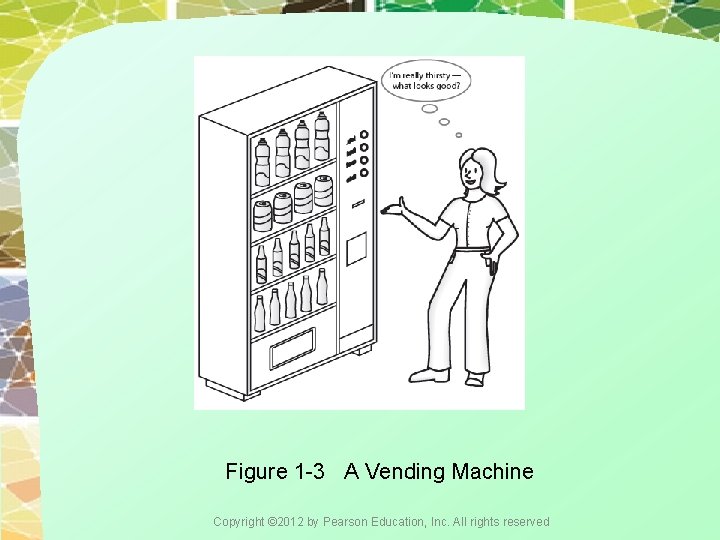 Figure 1 -3 A Vending Machine Copyright © 2012 by Pearson Education, Inc. All