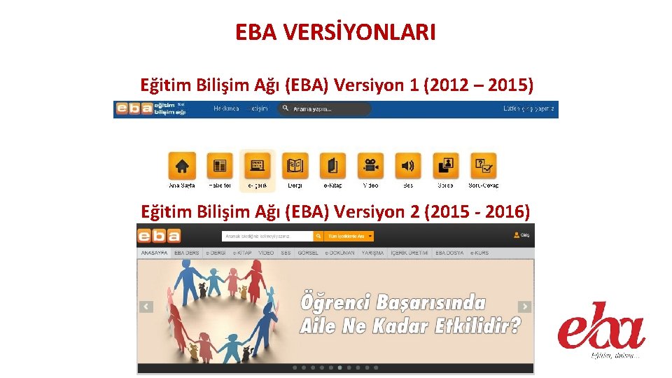 EBA VERSİYONLARI Eğitim Bilişim Ağı (EBA) Versiyon 1 (2012 – 2015) Eğitim Bilişim Ağı