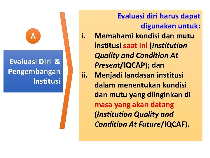 A Evaluasi Diri & Pengembangan Institusi Evaluasi diri harus dapat digunakan untuk: i. Memahami