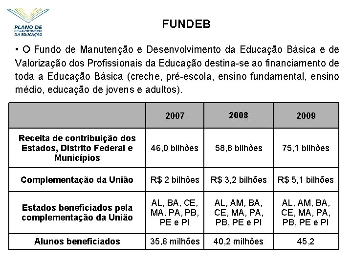 FUNDEB • O Fundo de Manutenção e Desenvolvimento da Educação Básica e de Valorização