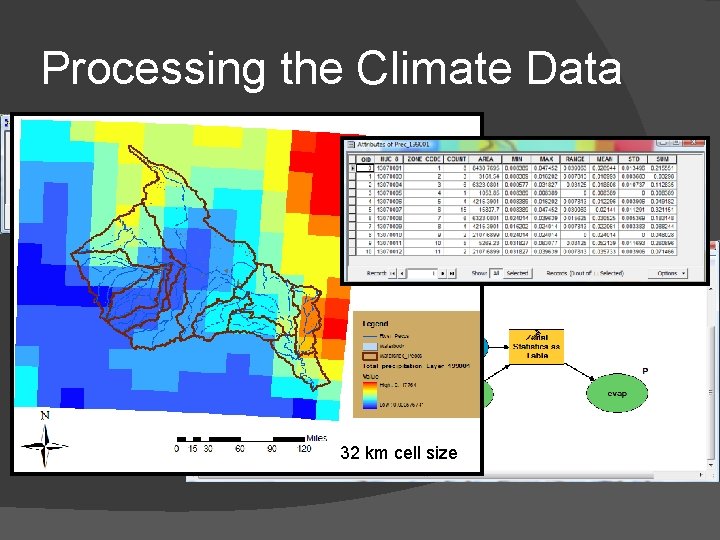 Processing the Climate Data 32 km cell size 