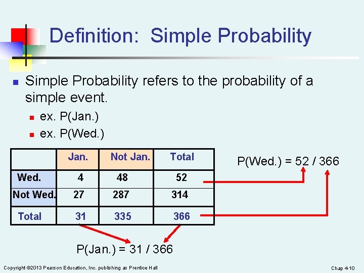 Definition: Simple Probability n Simple Probability refers to the probability of a simple event.