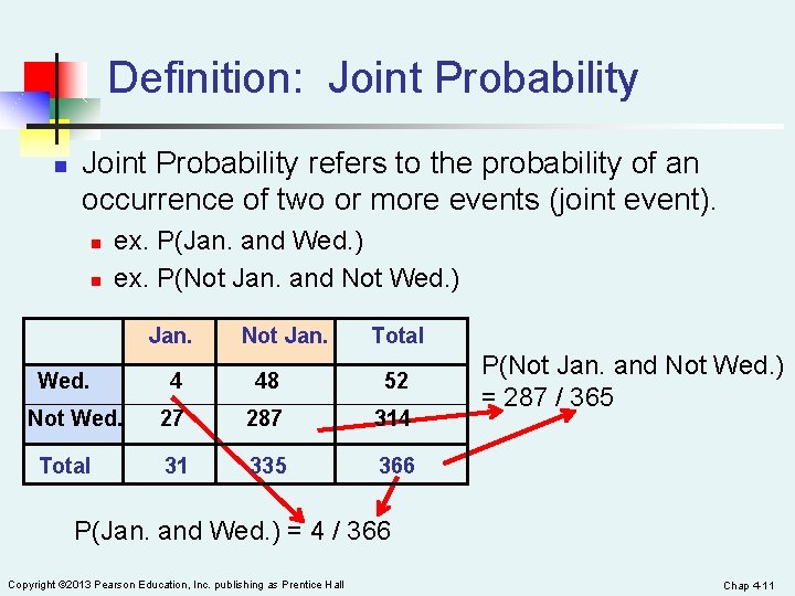 Definition: Joint Probability n Joint Probability refers to the probability of an occurrence of