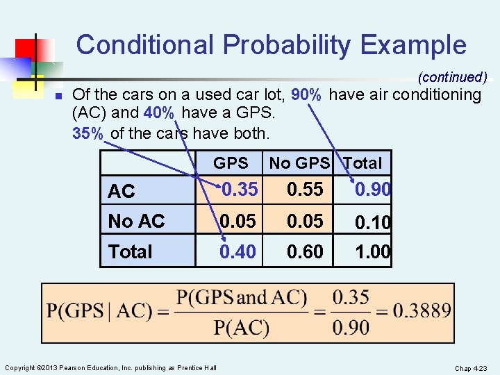 Conditional Probability Example (continued) n Of the cars on a used car lot, 90%