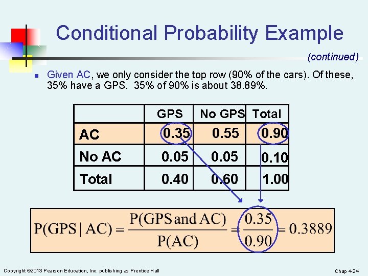Conditional Probability Example (continued) n Given AC, we only consider the top row (90%